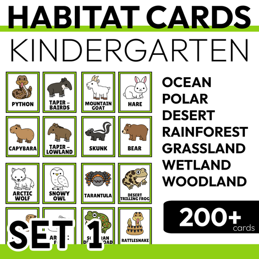 Animal Flashcards - Habitat Commercial Use