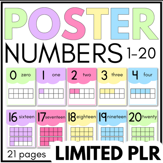 Number Poster Limited PLR 0-20