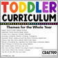 Editable Toddler Curriculum Canva Template Daycare Homeschool GROWING BUNDLE