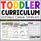 AUGUST Editable Toddler Curriculum Canva Template Daycare Homeschool Tot School