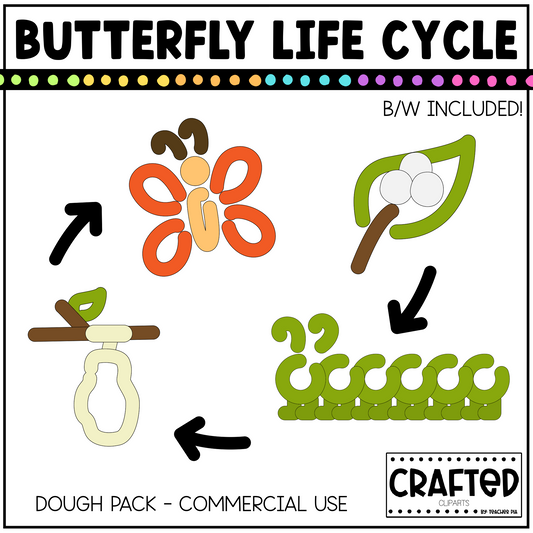 Simple Butterfly Life Cycle Playdough Pack