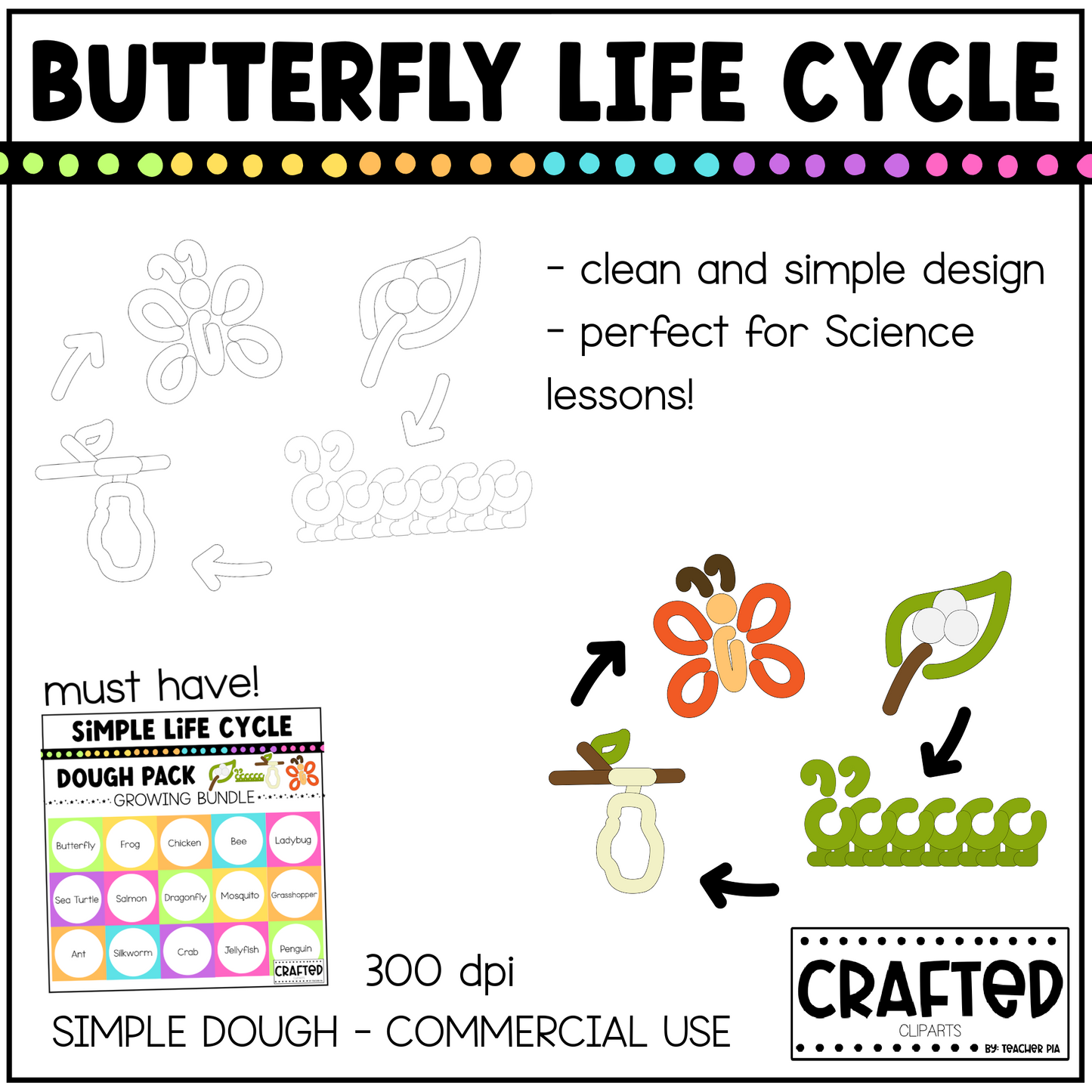 Simple Butterfly Life Cycle Playdough Pack