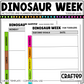 Editable Dinosaur Week Activities and Planner Toddler Canva Template 2-4yo