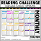 EDITABLE Reading Challenge For Kids Canva Template Commercial Use