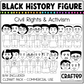 Black History Figures Civil Rights & Activism Clipart Pack Black History Month