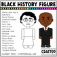Black History Figures Civil Rights & Activism Clipart Pack Black History Month