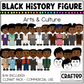 Black History Figures Arts and Culture Clipart Pack Black History Month