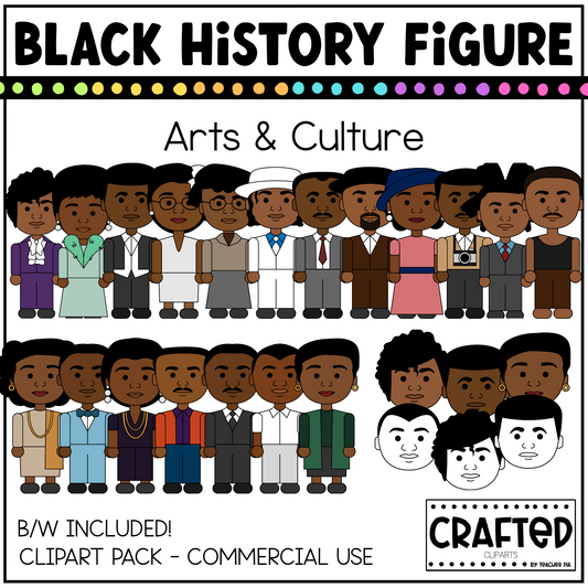 Black History Figures Arts and Culture Clipart Pack Black History Month