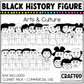 Black History Figures Arts and Culture Clipart Pack Black History Month