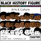 Black History Figures Arts and Culture Clipart Pack Black History Month