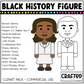 Black History Figures Political & Other Figures Clipart Pack Black History Month