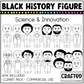 Black History Figures Science And Innovation Clipart Pack Black History Month