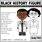 Black History Figures Science And Innovation Clipart Pack Black History Month