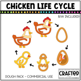 Simple Chicken Life Cycle Playdough Pack